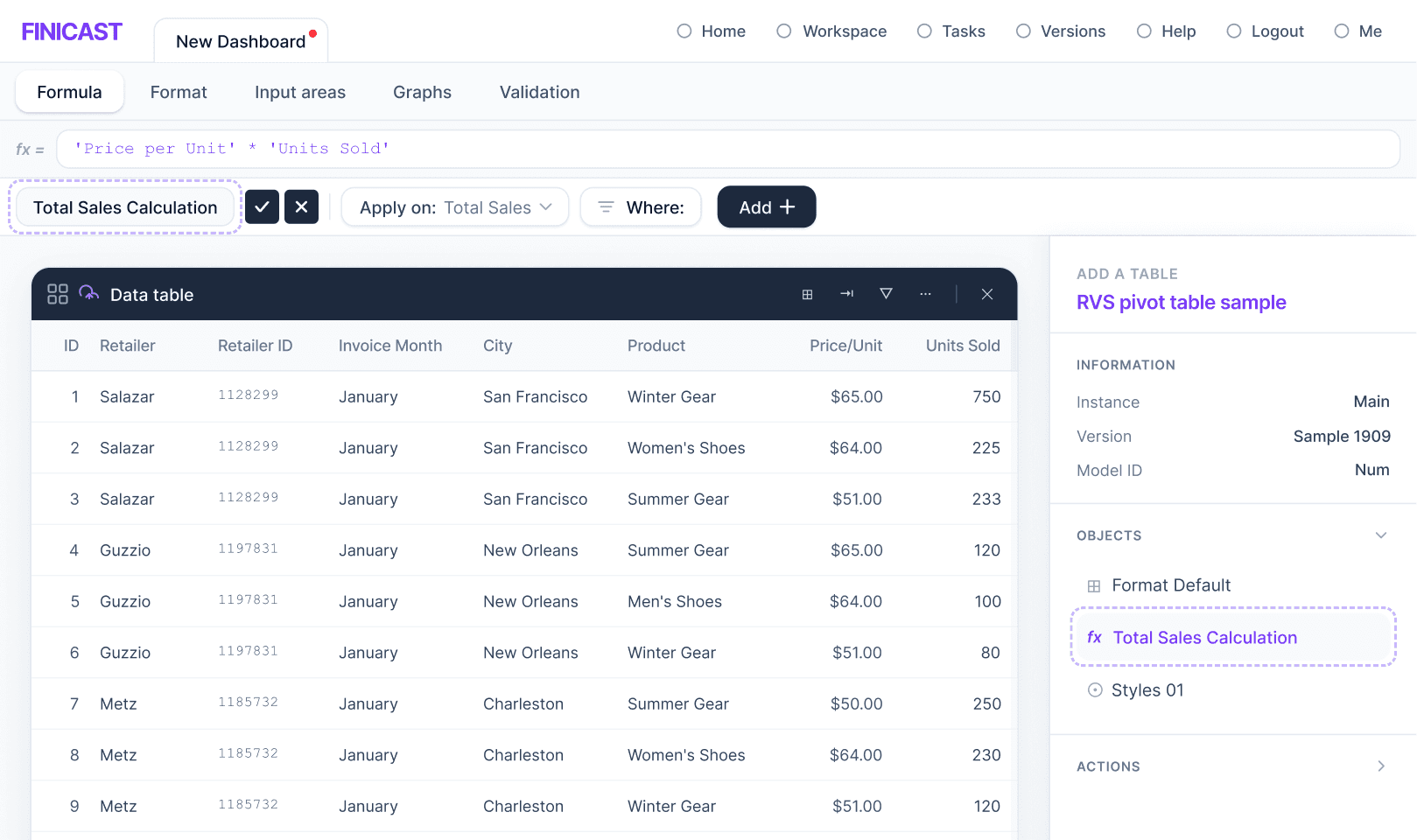 Formulas as named, reusable objects across workspaces
