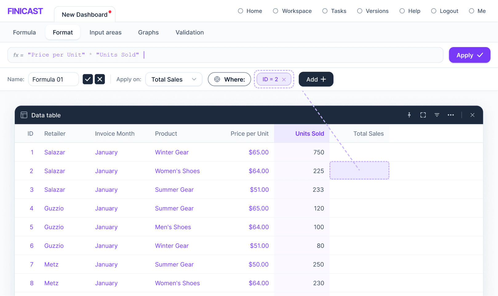 Scoped conditions — WHERE clause filter builder